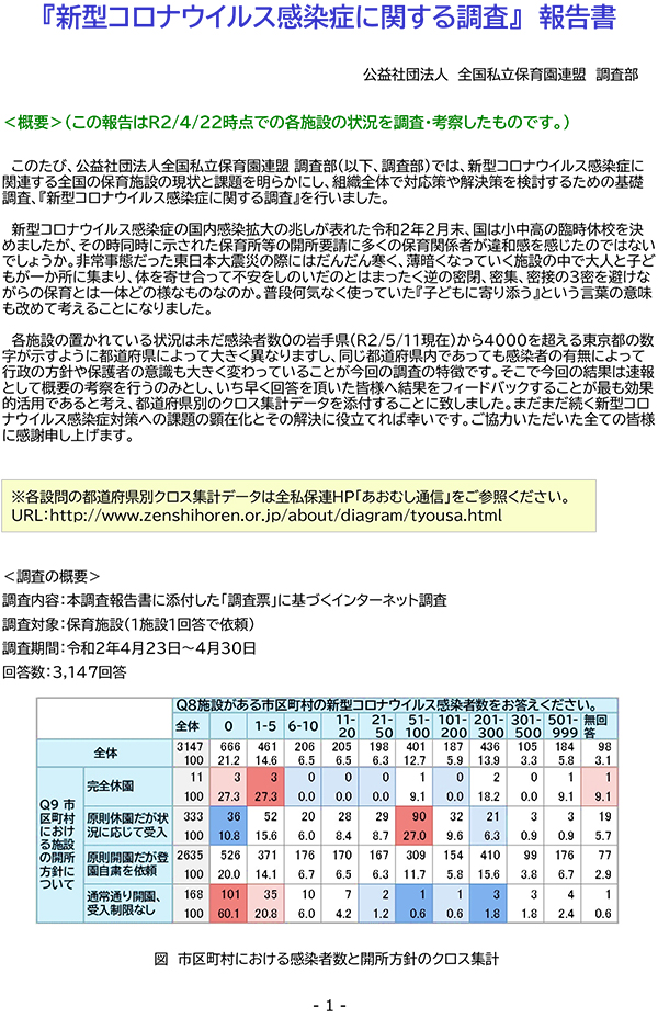 『新型コロナウイルス感染症に関する調査』報告書