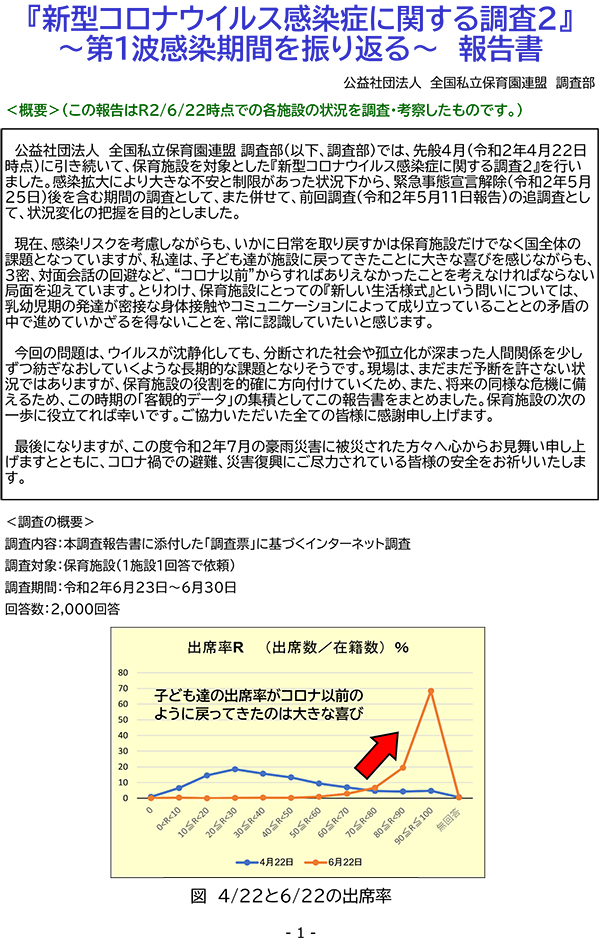 『新型コロナウイルス感染症に関する調査２～第１波感染期間を振り返る～』報告書